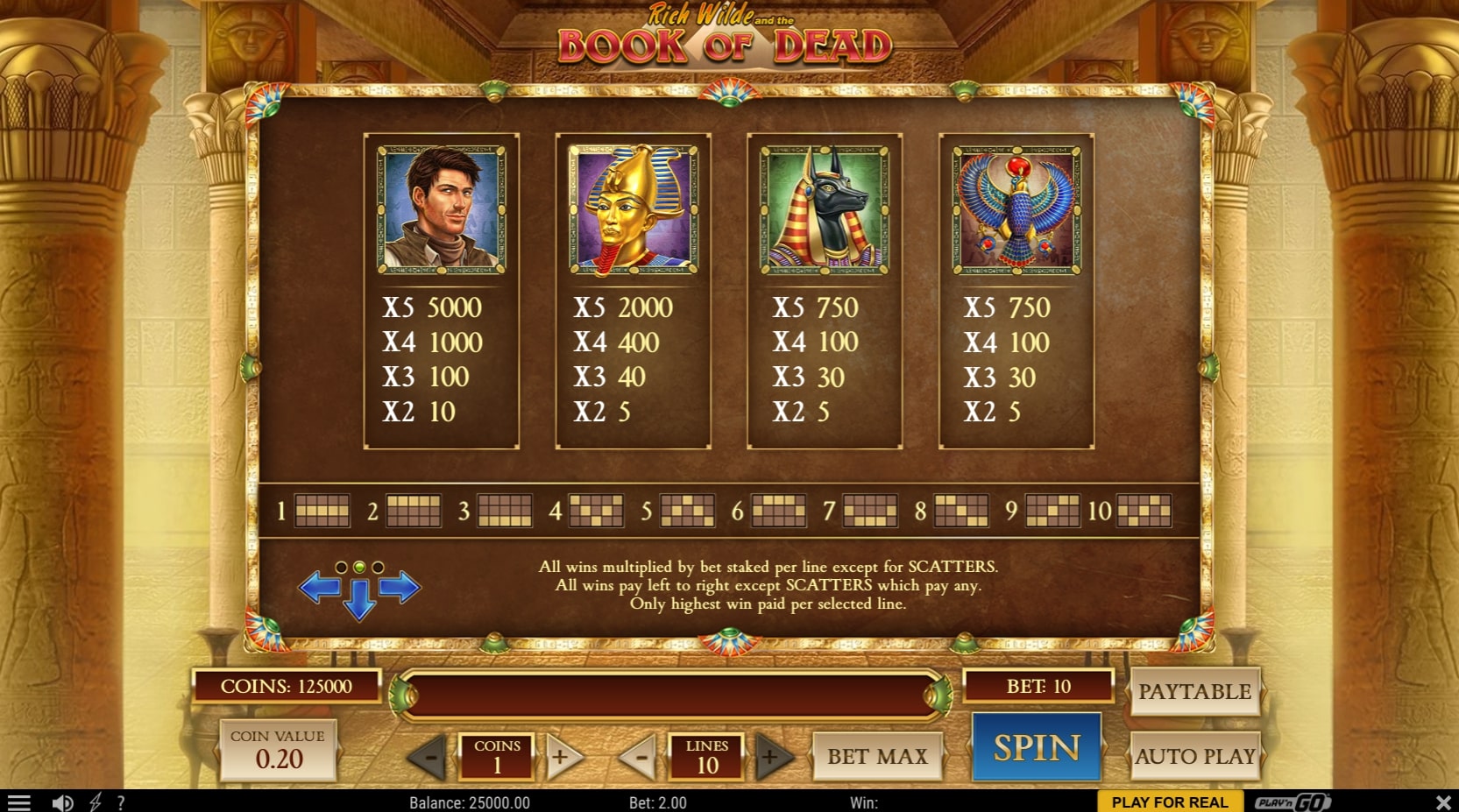Play n Go Book of Dead egyptian slot reels gameplay paylines scatter wild symbols slot