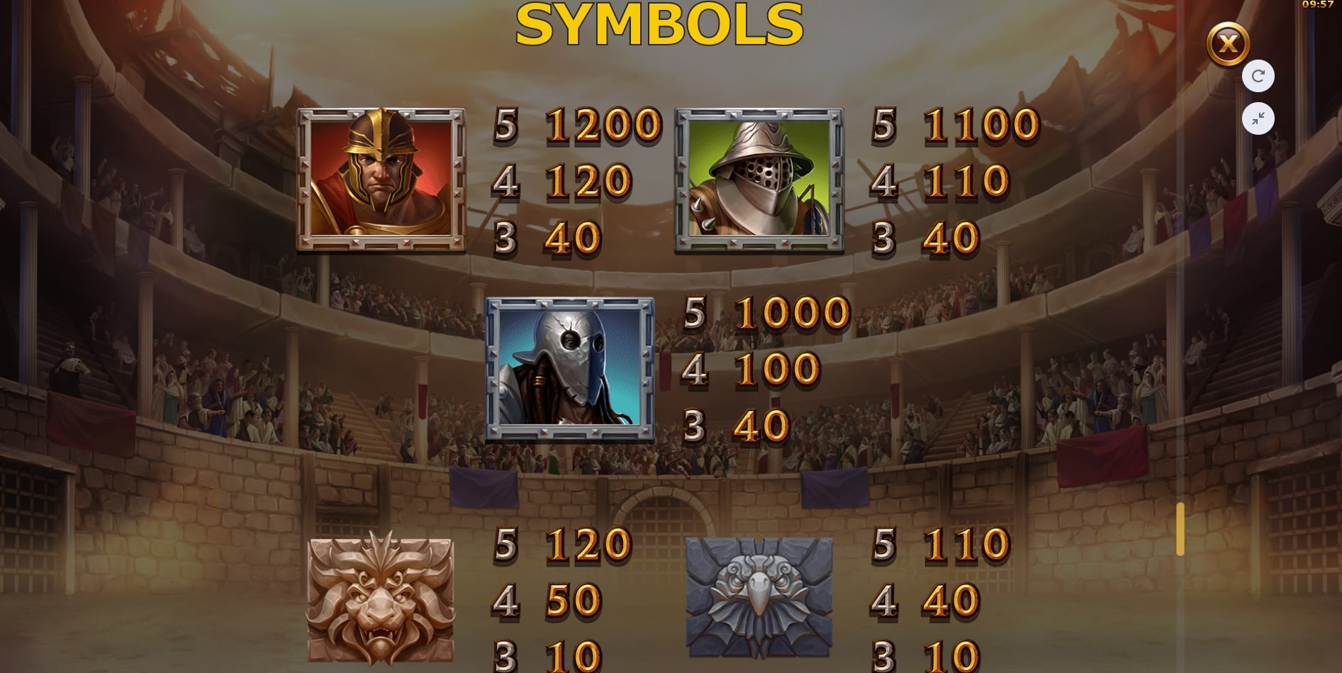 Yggdrasil Gaming Champions of Rome slot casino symbols scatter payout win wild