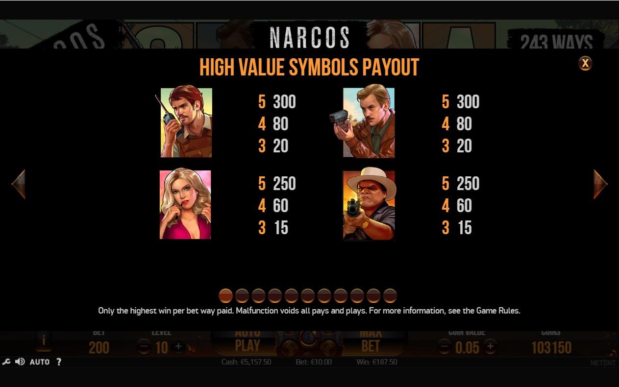 NetEnt Narcos slot game high value symbols payout