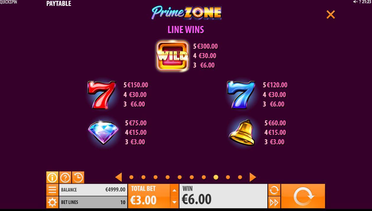 Quickspin Prime Zone slot game line wins