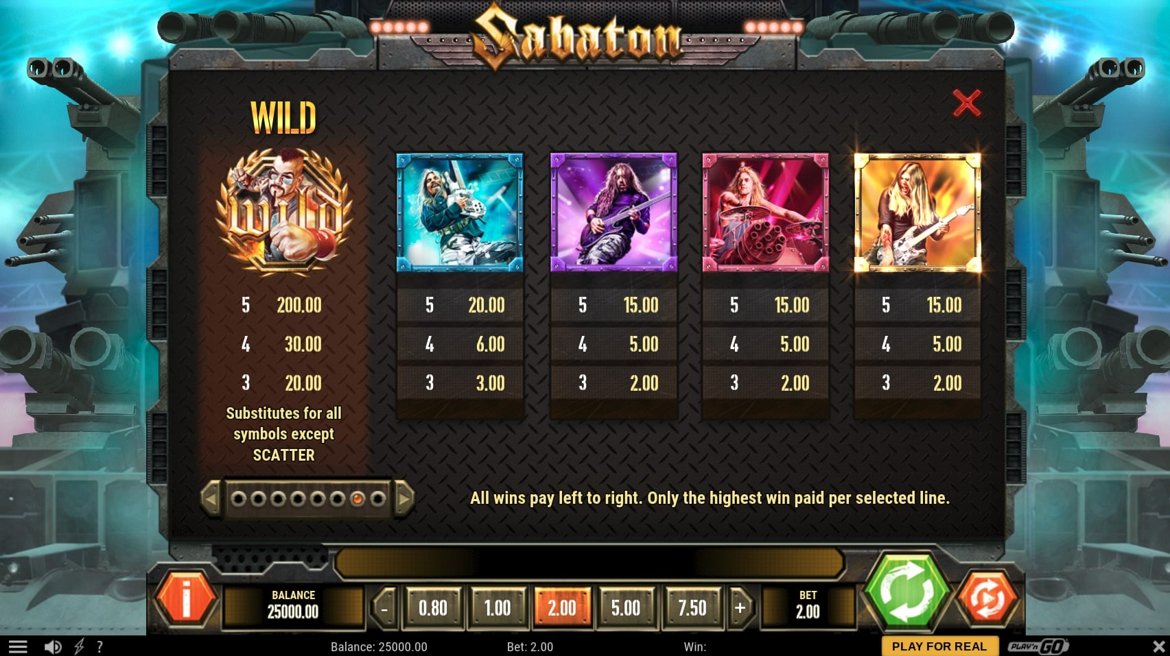 Play n GO Sabaton slot game paytable symbol values