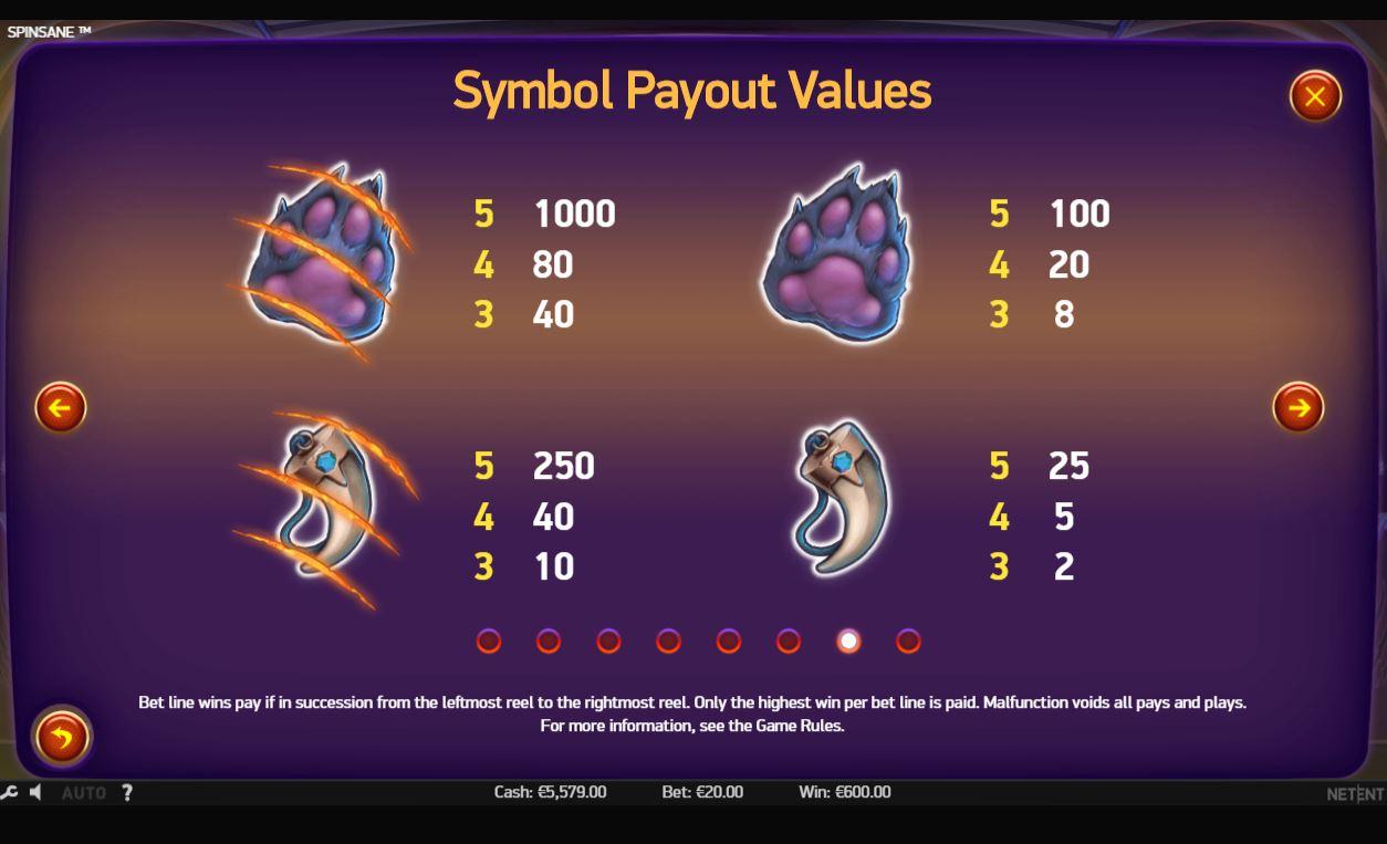 NetEnt Spinsane slot game symbol payout values