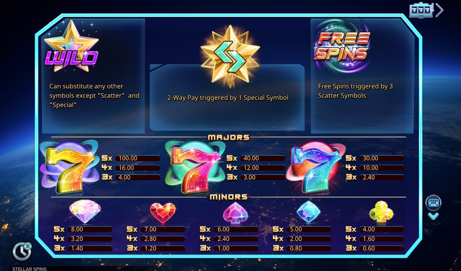 Screenshot of Stellar Spins slot game interface showing cosmic reels and symbols
