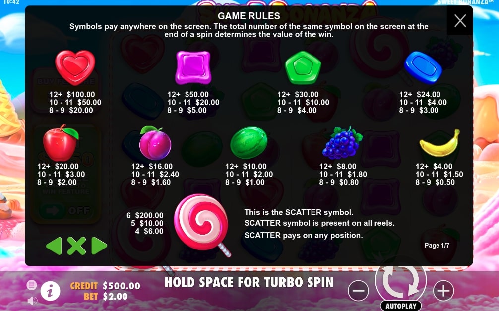 Sweet Bonanza Slot Review, Bonuses & Free Play (96.51% RTP)