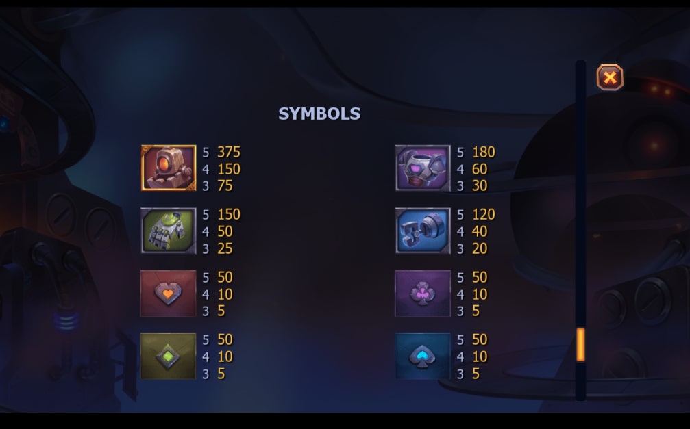 Yggdrasil Gaming Wild Robo Factory slot game symbol values