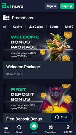 BetNuvo Casino Mobile Promotions