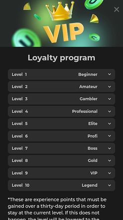 Betunlim Casino Mobile VIP Program