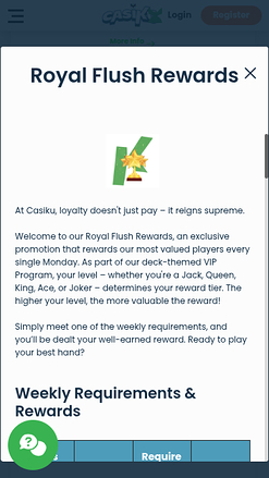 Casiku Casino Mobile VIP Program