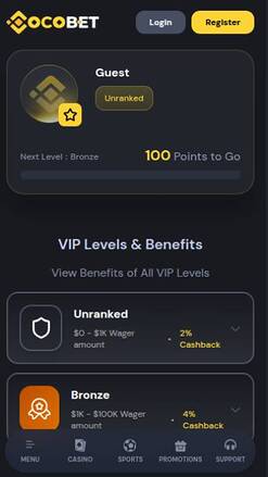 VIP mobile page screenshot of Cocobet Casino