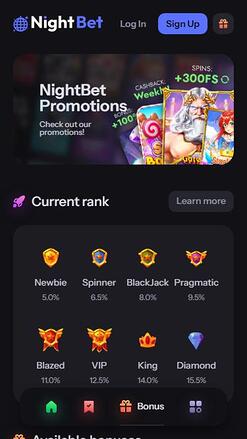 NightBet Casino Promotions Mobile