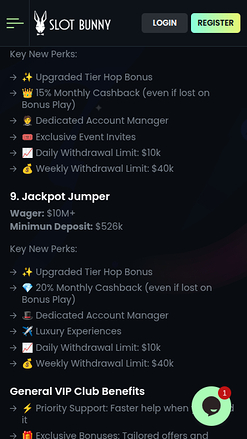 VIP of SlotBunny Casino for Mobile