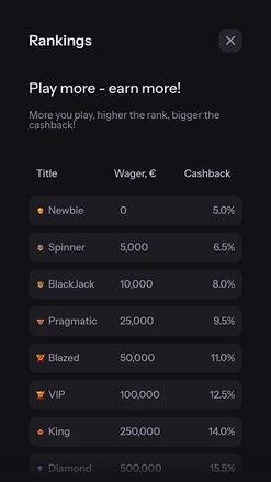 WaveBet Casino VIP mobile page