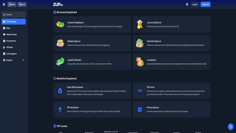 Screenshot of 2up Casino VIP Program for Desktop