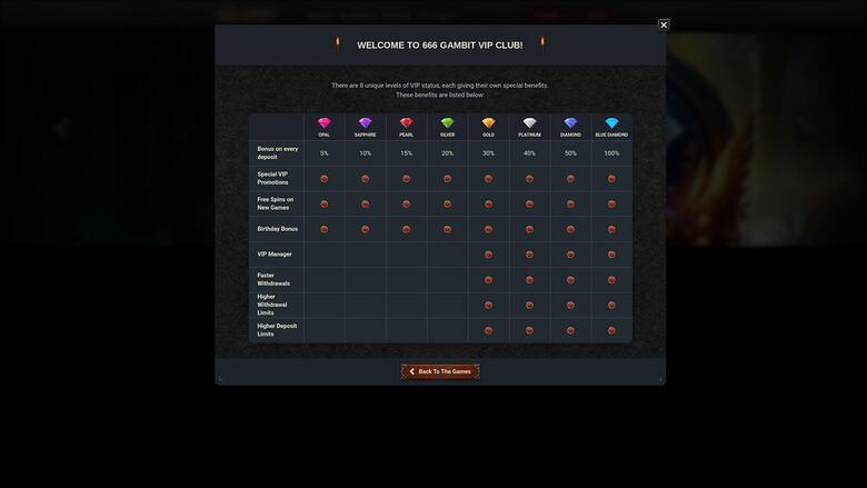 666 Gambit Casino VIP page 