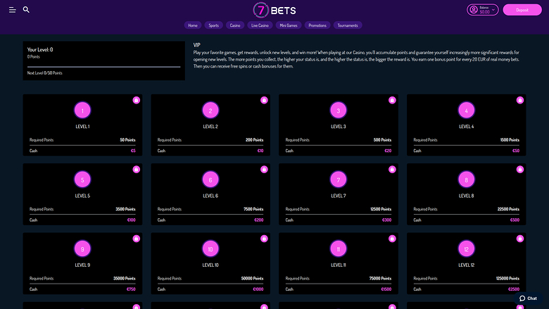 7Bets Desktop VIP Program