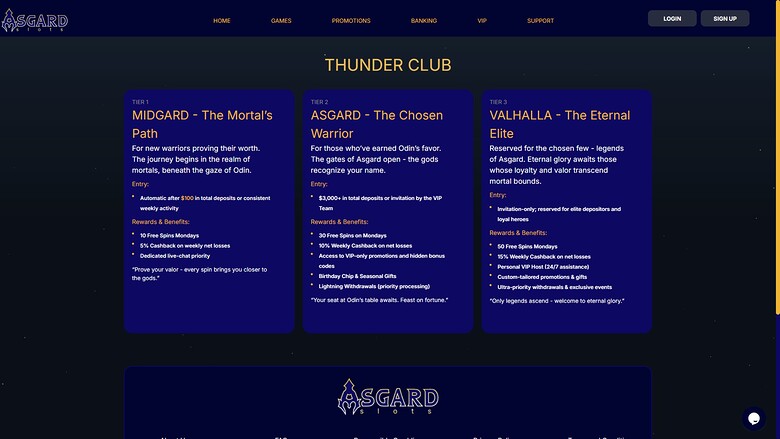 AsgardSlots Casino Desktop VIP Program