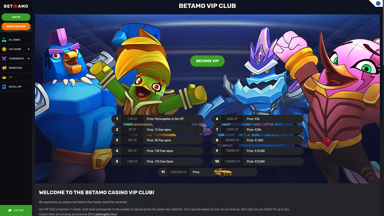 Betamo Casino Desktop VIP Program