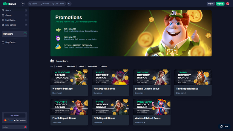 BetNuvo Casino Desktop Promotions