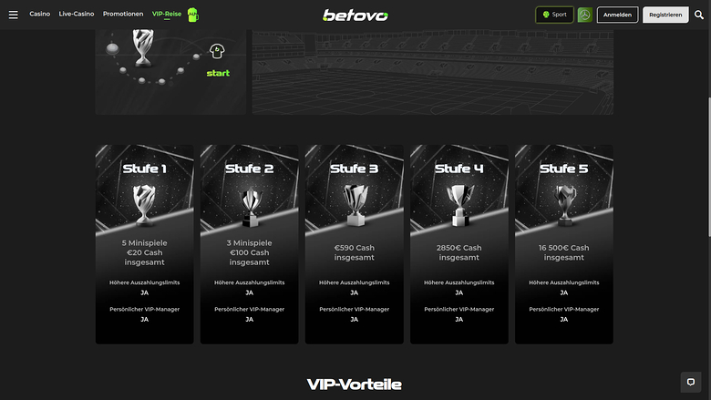 Betovo Casino Desktop VIP Program