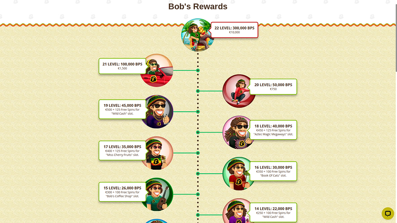 Bob Casino Desktop VIP Program