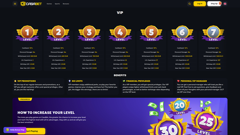 Casabet Casino Desktop VIP Program