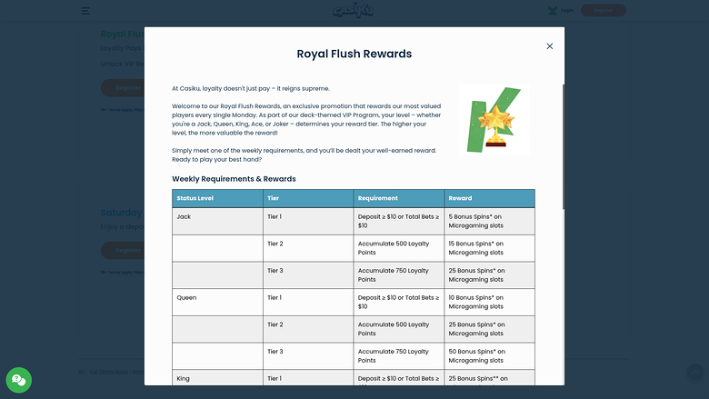 Casiku Casino Desktop VIP Program