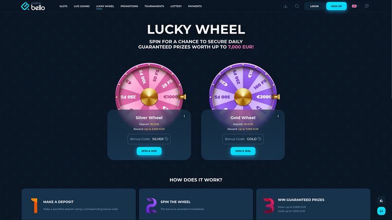 Casino Bello Desktop Lucky Wheel