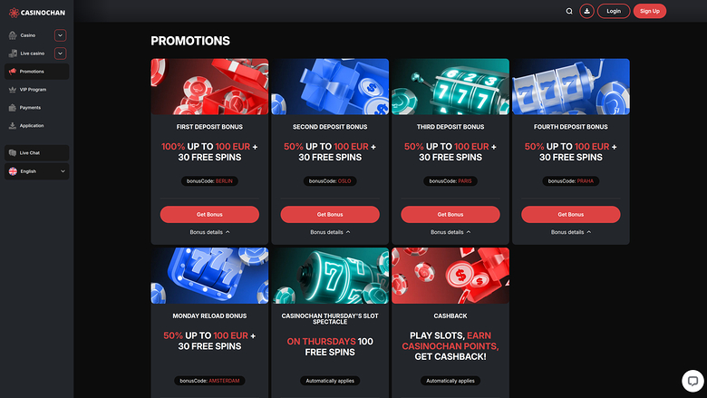 CasinoChan Casino Desktop Promotions