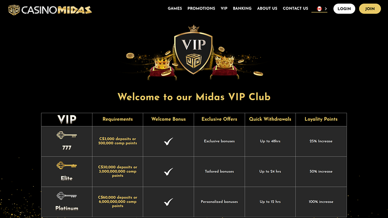 Casino Midas Desktop VIP Program