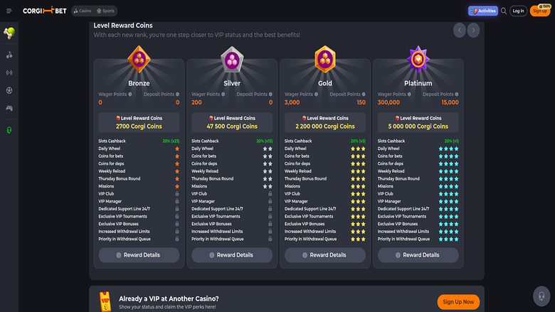 Screenshot of Corgibet Casino VIP Program for Desktop
