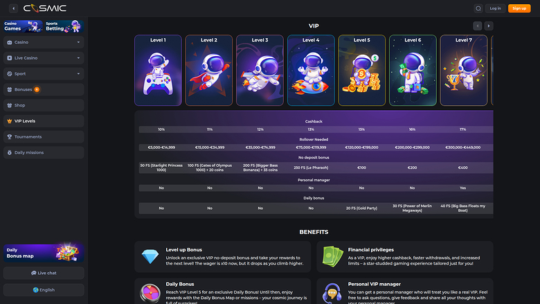 CosmicSlot Casino Desktop VIP Program