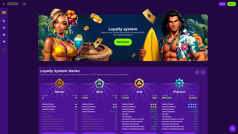 Gambloria Casino Desktop VIP Program