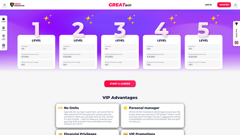 Greatwin Casino Desktop VIP Program