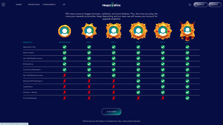 Heaps O Wins Casino Desktop VIP Program