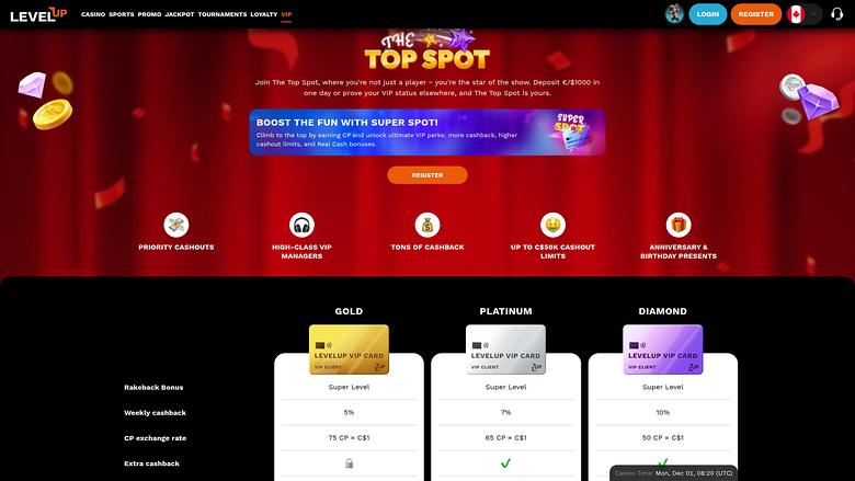 LevelUp Casino Desktop VIP Program