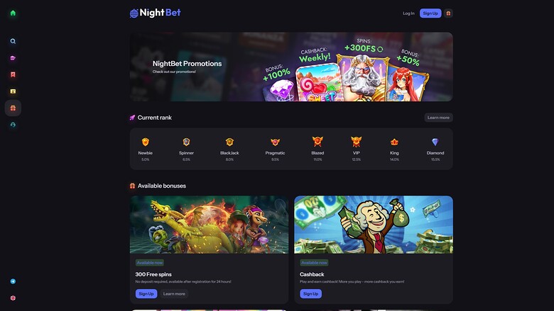 NightBet Casino Promotions Desktop
