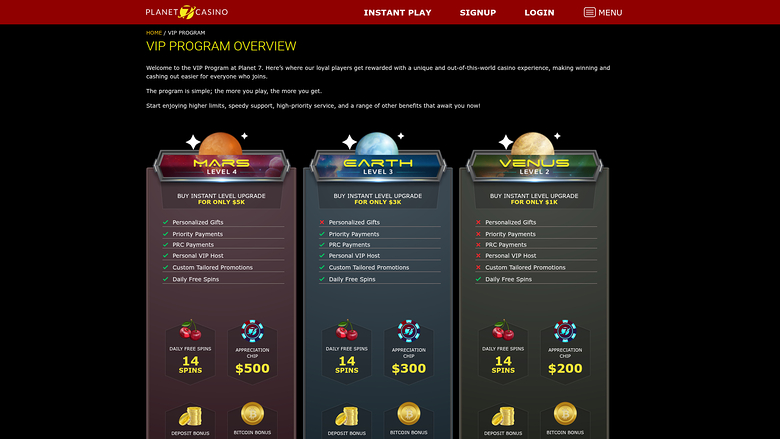 Planet 7 Casino Desktop VIP Program