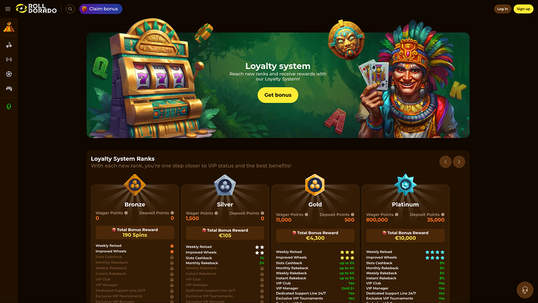 Roll Dorado Casino VIP Program