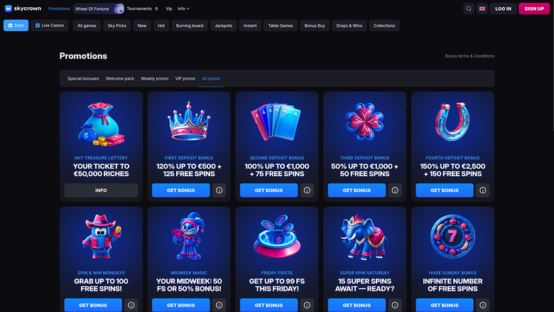 Skycrown Casino Desktop Promotions