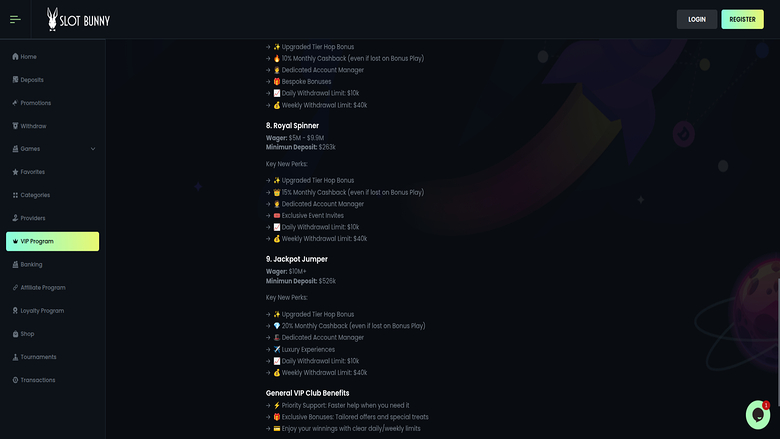 VIP of SlotBunny Casino for Desktop