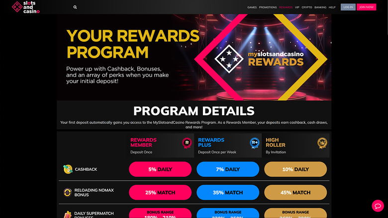 SlotsandCasino Desktop Rewards