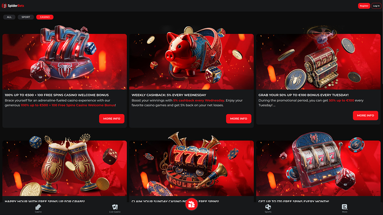 SpiderBets Casino Promotions