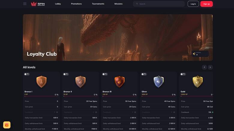 Loyalty program page of SpinEmpire Casino