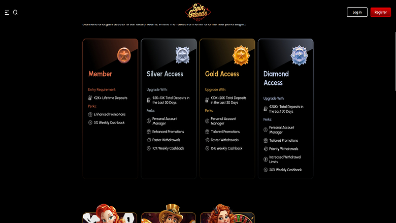 VIP screenshot of Spingrande Casino for Desktop