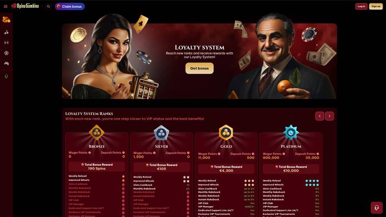 SpinoGambino Casino VIP Program