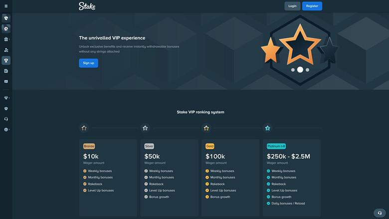 Stake Casino VIP page