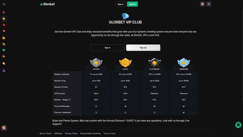 VIP page screenshot of Odin Fortune Casino 