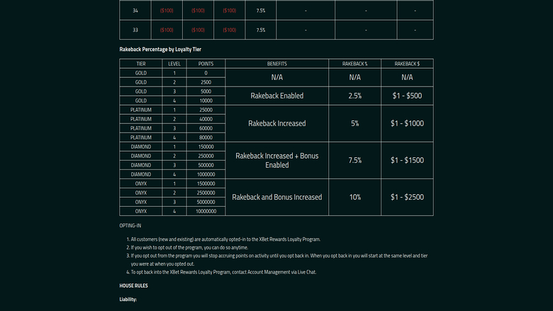 Xbet Casino VIP Desktop