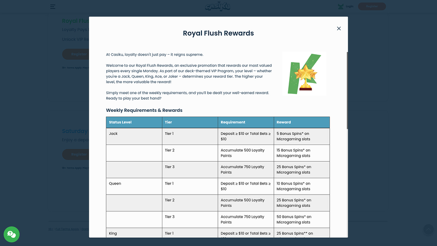 Casiku Casino Desktop VIP Program
