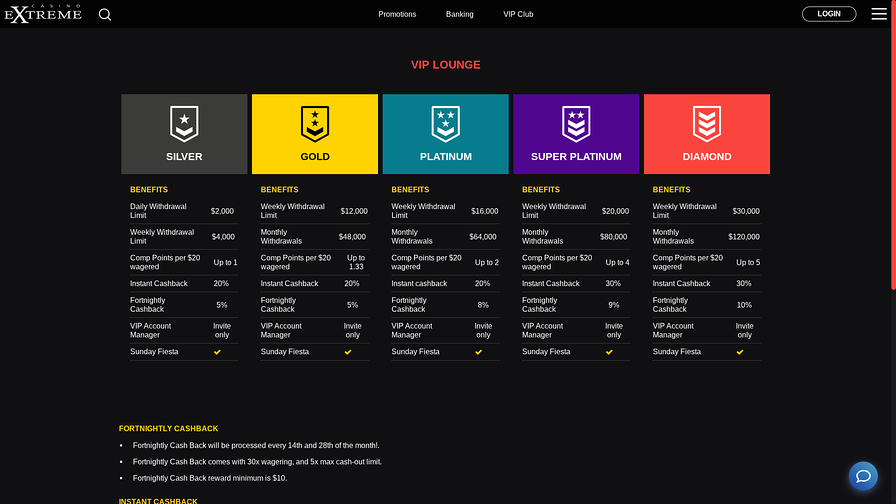 Casino Extreme Desktop VIP Program